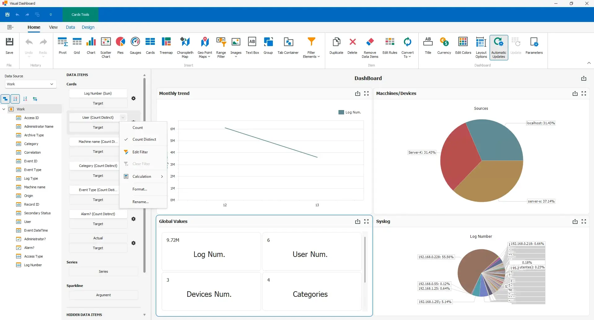 Custom dashboard builder